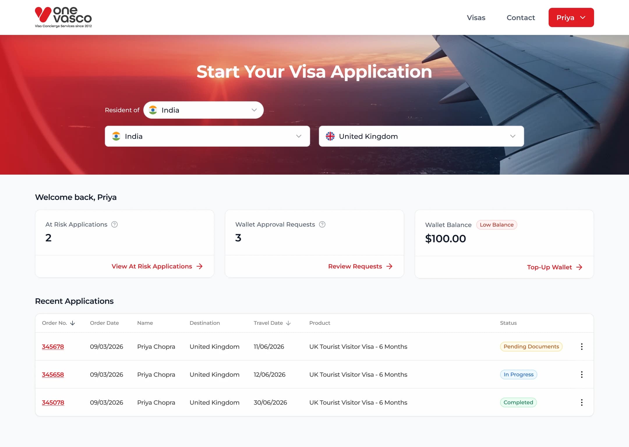 Corporate admin dashboard